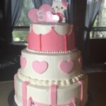 Hello kitty 5th birthday cake.